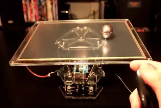 Régulation PID est incroyable