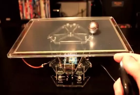 Régulation PID est incroyable
