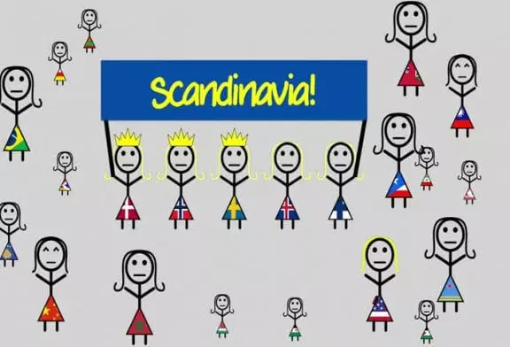 Où est la scandinavie