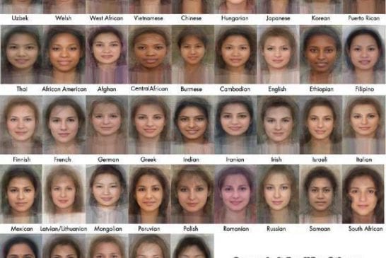 Average Faces of Women