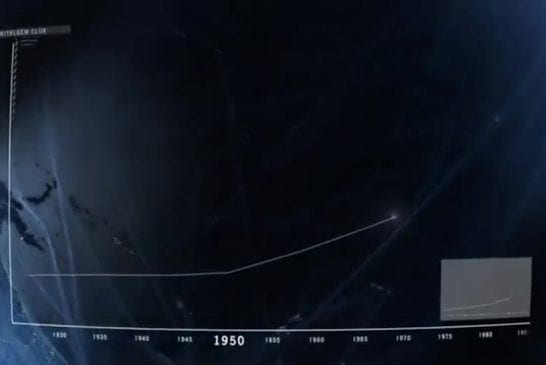 250 dernières années en 3 minutes