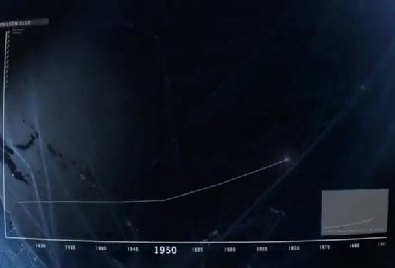 250 dernières années en 3 minutes